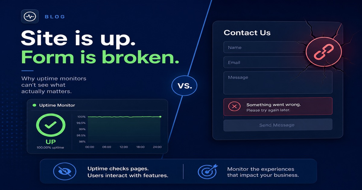 Green uptime dashboard beside an empty inbox